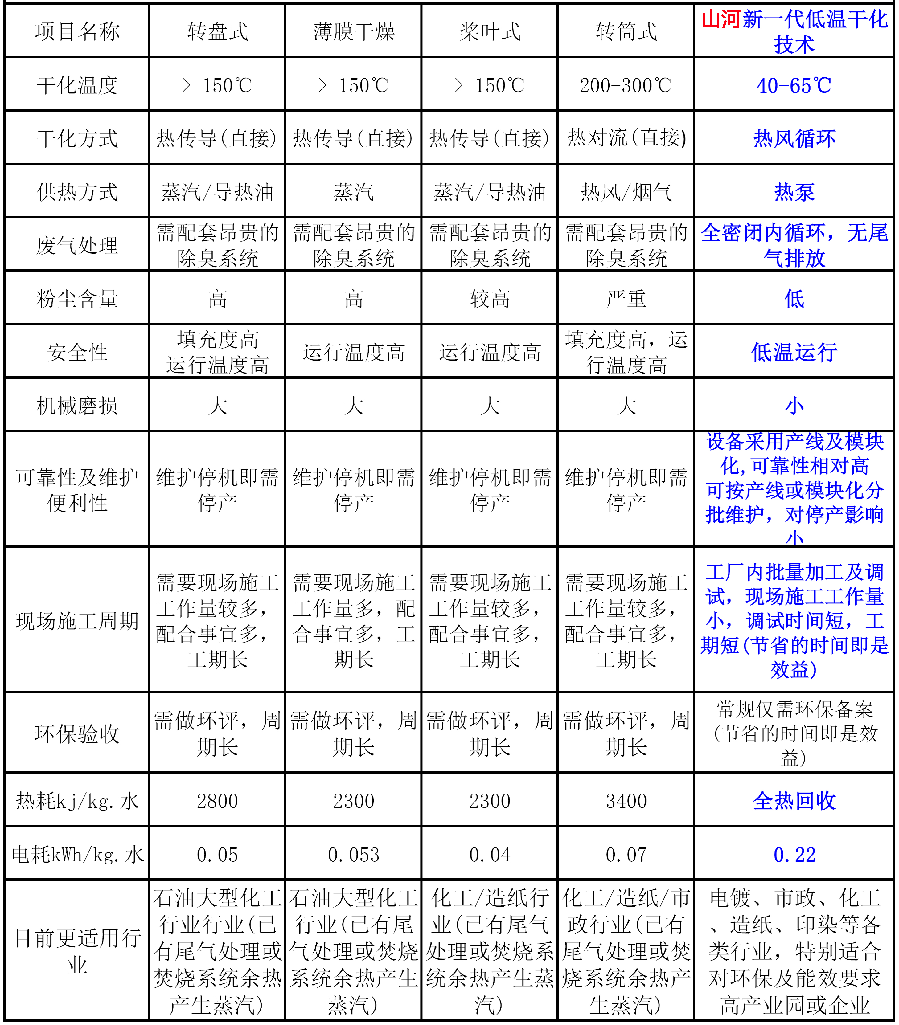 对比.jpg