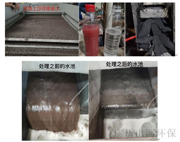 用漆雾凝聚剂处理涂装喷漆循环水