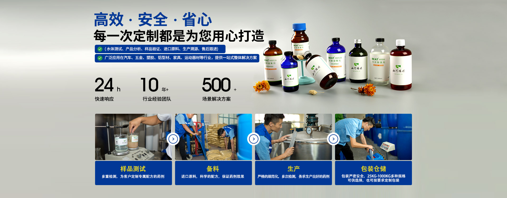 山河环保